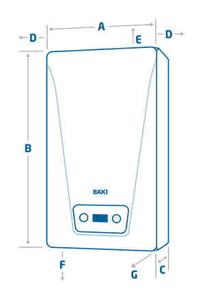 BAxi 200 Combi